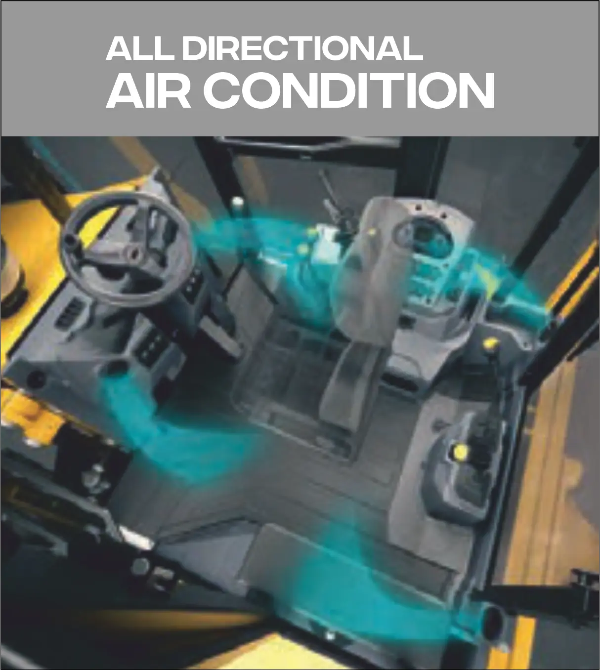 All Directional Air Condition
