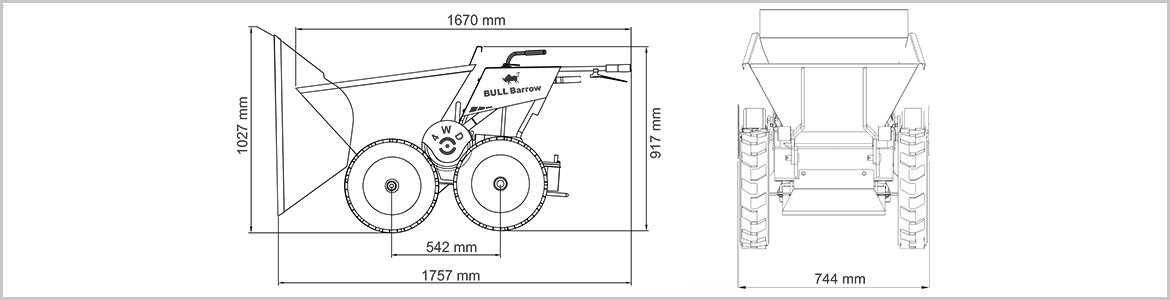 bull-barrow-blueprint