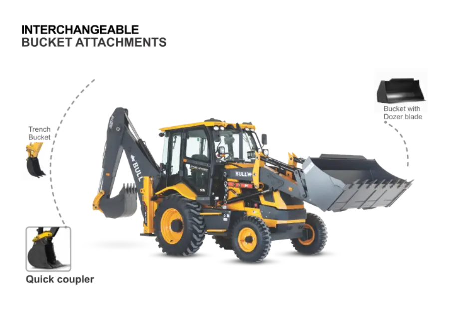 SD76 - BS4 Super smart