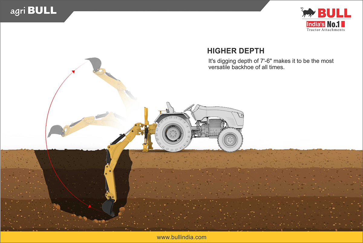 agri-bull-backhoe