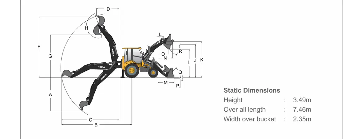 Bull SD76 BS4